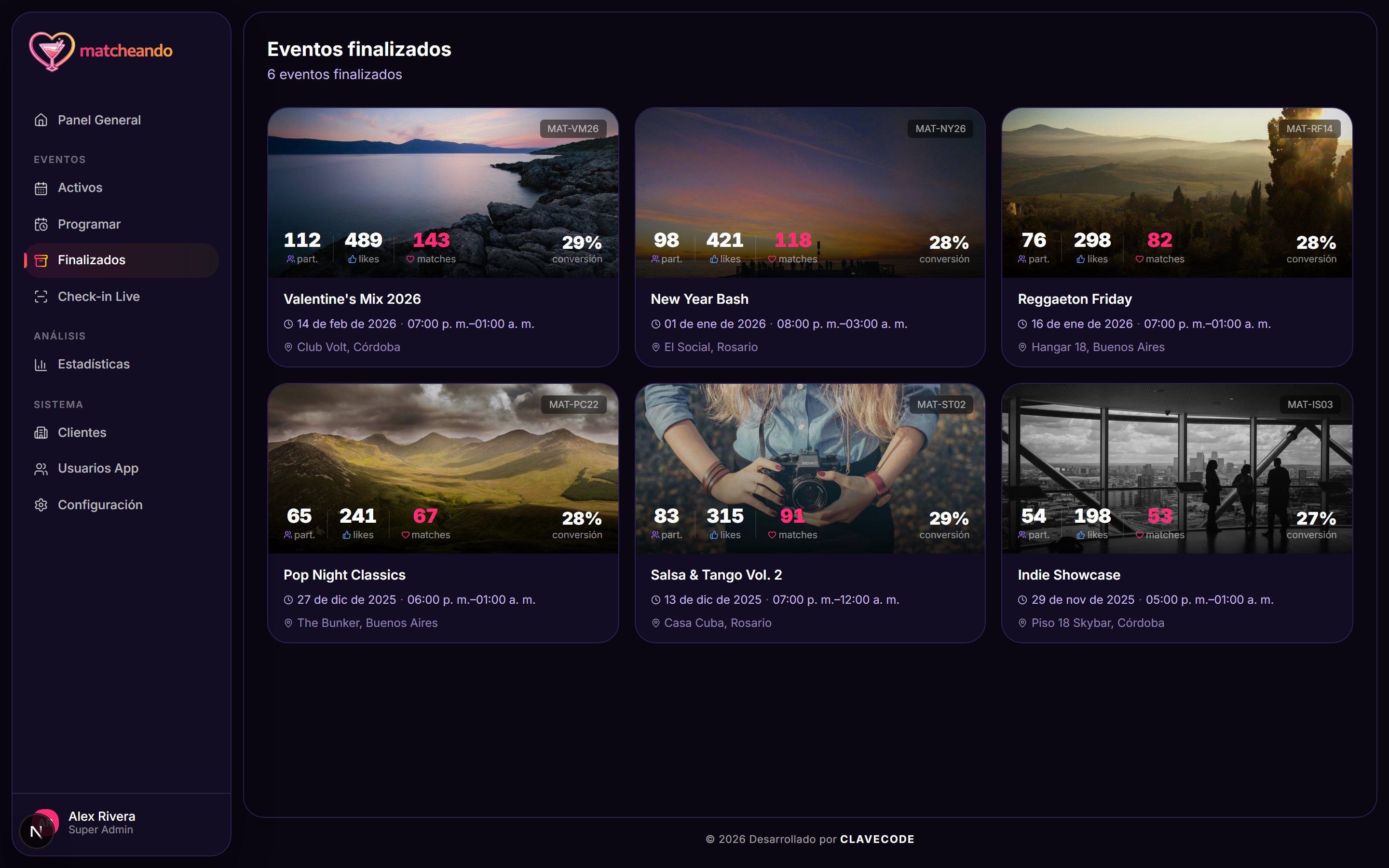 Analytics View